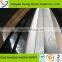 High Gloss Acrylic Pvc Edge Banding for Kitchen Cabinet Doors