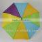 21"*8K auto open&closed 2 fold umbrella