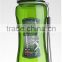 high quality with promotional wholesale plastic water bottle