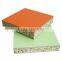 good price chipboard/particle board/melamined chipboard/melamine particle board