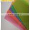 Eco-friendly PP sheet PP sheet