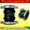 Single-sphere Rubber Expansion Joint Bellows