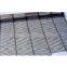 Conveyor Belt Mesh