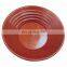 High Quality . Low Price and Portable Plastic Gold Mining Pan