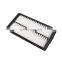 High performance car air filter filter for OEM factory 4123231123