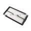 High performance car air filter filter for OEM factory 4123231123