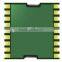 SIM28M Module GPS Module new and original MAX PACKAGE