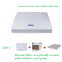 Mattress Simmons latex mattress sponge mattress