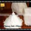 calcined kaolin manufacturer