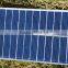 Tempered glass laminated PV solar panel for outdoor power supply