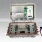 EOC Master GDOU2040N Outdoor High Performance Shielded Multimedia Master With EOC Master and onu Modular