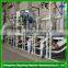 Watermelon seeds dehulling and separating equipment