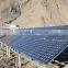 solar systems best price off grid panel solar cheap solar panels china