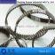  Express Cheap China PU open end timing belt