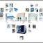 BIOBASE Automated Elisa Readers for lab and medical use