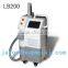 Laser tattoo removal with double wavelength 1064nm/532nm