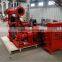 HIGH POWER FIRE FIGHTING SYSTEM