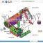 Green Tech of large capacity Medical waste to oil recycling non-stop pyrolysis plant