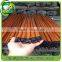 pvc coated wood handle with short plastic black cap made by Guigang factory
