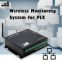 Wireless Monitoring System for PLC