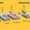 Latest technology Golden Eagle Plating machine