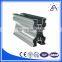 China Top Aluminum Extrusion Profiles