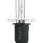 2015 high quality xenon HID lights