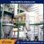 Ultra precision Industrial Used nickel oxide cement kiln dust