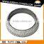 Stainless steel seal gasket in factory sale!