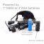 5W Most Powerful UV Light Headlamp Rechargeable UV Powerful Headlamp