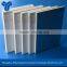 Manufacturer of fiberglass honeycomb sandwich panel