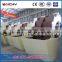 screw sand washing machine for low price sale, screw sand washer