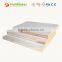 White Laminated Plywood Sheets