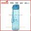 portable 750ml blue sports water bottle with lanyard