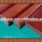 red electrical insulation fiber board