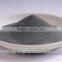 china manufacturer zirconia fused alumina ZA F46