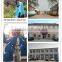 Hot sale CF158, 2.2kw mini hammer mill price