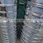 Stainless Steel Lab Sieve Set