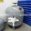 High speed sand filter