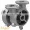 HGMC-L015 custom electric sand iron casting parts