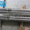 Conical twin screw and barrel for extruder machine