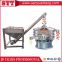 Sanyuantang spiral conveyor cement screw conveyor for flour