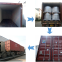 Refractory Grade Silicon Carbide