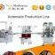 High Speed Automatic Moon Cake Maamoul Machine Production Line on Sale