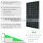 High efficiency and Good Quality with A grade solar cells 320W Monocrystalline solar panels , mono solar panel for solar system