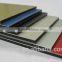 China pvdf aluminum composite panel manufacturer