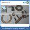 Super Quality precision die stamping mould manufacturer in Wishmould