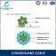 Hight quality Overhead Optic Fiber Earth Wire Single mode stranded Armored OPGW Manufacturer