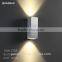 Zhongshan PASSUN Design European Led House Wall Light Indoor