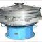 Rotational mould for Vibro, Gyro, Sieve, Vibro screen, Round screen